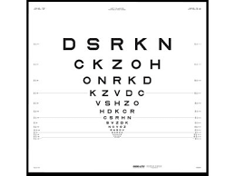 optometric etdrs visual acuity charts optometryweb the