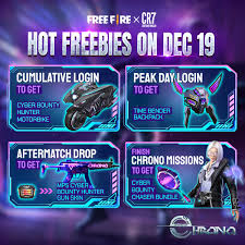 Find derivations skins created based on this one. We Ve Got A Multitude Of Free Rewards Garena Free Fire Facebook
