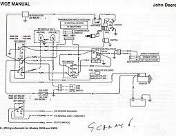 The fuel guage and temp. Diagram John Deere Starter Relay Wiring Diagrams Full Version Hd Quality Wiring Diagrams Mediagrame Fpsu It