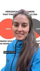 Meghan Gould's Instagram, Twitter & Facebook