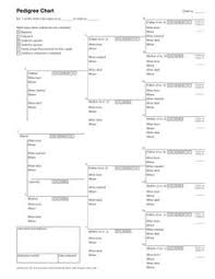 7 Best Family Tree Chart Images Family Tree Chart