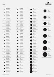 Compare Sizes Of Crystal Chatons Bead Size Chart