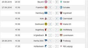 Schauen bundesliga live stream kostenlos. Bundesliga Tipps Zum 1 Spieltag