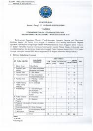 Info penerimaan pegawai bnn aceh. Lowongan Kerja Cpns Badan Narkotika Nasional 220 Formasi Tersedia Lulusan Sma Rekrutmen Lowongan Kerja Bulan Juli 2021