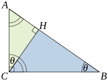 The pythagorean theorem, also known as pythagoras' theorem, is a fundamental relation between given a right triangle, which is a triangle in which one of the angles is 90°, the pythagorean theorem. Teorema Pythagoras Wikipedia Bahasa Indonesia Ensiklopedia Bebas