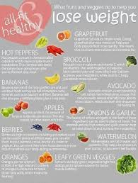 Pin On Juicing Vegetables