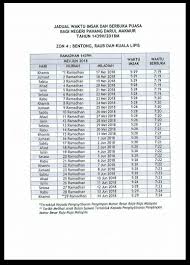 Majlis ini berlangsung di setibanya waktu isyak, semua solat secara berjemaah dan terus menunaikan solat sunat terawih sebanyak 8 rakaat dan solat sunat witir sebanyak 3 rakaat. Jadual Waktu Imsak Dan Pejabat Daerah Dan Tanah Lipis Facebook