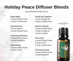 Pin On Essential Oil Mixes