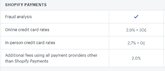 Maybe you would like to learn more about one of these? Shopify Pricing Explained The Real Cost Of A Shopify Store Crazylister