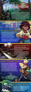 Please see my full indivisible trophy guide at. Indivisible Steam Key Free Instant Delivery Steamgateways