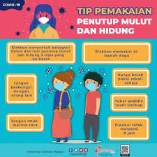 Pengertian dan contoh teks deskripsi pelangi tugas sekolah. Karangan Pendek Pt3 Tip Pemakaian Penutup Hidung