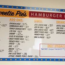 Sweetie Pie'S Restaurant Shut Down After Tim Norman'S Murder Conviction!