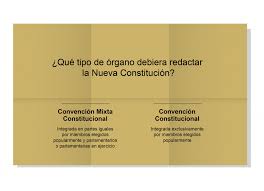 Consultar domicilio electoral, local y mesa de votación y si está habilitado para votar. Que Se Vota Plebiscito Nacional