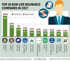 Buying a car insurance from tokio marine gets you a lot of benefits. Tokio Marine To Buy 98 6 Of Aus Firm