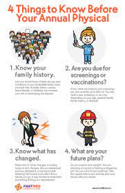 But the flex of owning an ah, okay, yes. Where To Get A Physical Rocky Mount Nc Fastmed Urgent Care