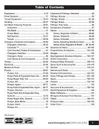 Table Of Contents