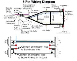 Unique electric brake controller wiring diagram australia | diagram, safety switch, electrical diagram. Sm 6202 Brake Box Wiring Diagram Download Diagram