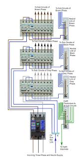 A clear diagram will be fairly simple to read if you identify the basic components of. Three Phase Db Wiring With New Colour Code Basic Electrical Wiring Home Electrical Wiring Electrical Wiring