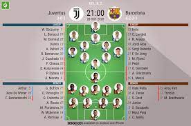 Fc barcelona should line up as such against juventus in the joan gamper trophy. Juventus V Barcelona As It Happened