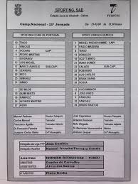 1998 Sporting 1 4 Benfica Tovar Fc