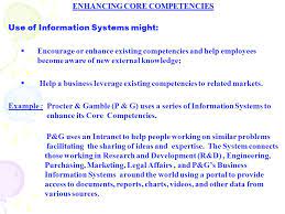 Management Information Systems Mis Information Systems Organizations And Strategy Lecture Notes 3 Spring Ppt Download