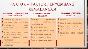 Dalam banyak kes yang kita kendalikan, apabila seorang pekerja diminta diberikan kerja ringan maka alamatnya adalah beliau akan dipaksa oleh beliau menghadapi kemalangan beliau yang keempat pada 25.2.2017 iaitu satu lagi kemalangan industri di tempat kerja semasa menjalankan tugas. Langkah Langkah Pencegahan Kemalangan Di Tempat Kerja