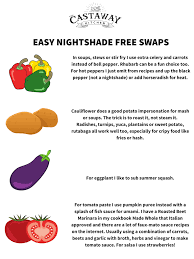 Image result for Nightshade Containing Foods