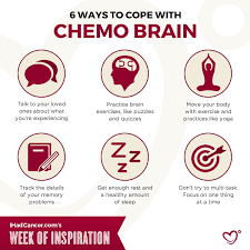 If you feel full quickly when eating, it could be a sign of. Chemobrain Is Real If You Re Experiencing Loss Of Memory Here Are Some Things You May Want To Try Let Us Know A Cancer Fighting Foods Chemo Care Chemo Brain