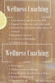 What Wellness Coaching Is And Is Not Health And Wellness Coach Holistic Health Coach Wellness Coach