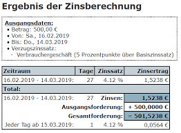 Dazu kannst du unser muster für einen privaten darlehensvertrag verwenden. Verzugszinsen Wenn Zahlungsfristen Uberschritten Werden Scopevisio Blog