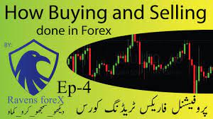 Do you want to start your online freelancing career then your at right now. Ep 4 Professional Forex Trading Course By Ravens Forex In Urdu Hindi Trading Charts Trading Courses Forex