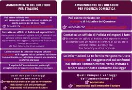 Secondo gli ultimi dati istat, in. Violenza Sulle Donne Cosa Fanno Polizia E Carabinieri Per Combattere I Mostri Anche Vicini E Familiari Denuncino