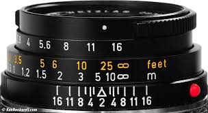 How To Select The Sharpest Aperture