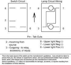 Toggle switch wiring backlit rocker blue led understanding switches marine carling v1d1 spdt confusion all diagram spst dpst and dpdt explained lighted what is a introduction for 3 pin on off 2 ind basics learn mgi beavis audio research radioshack neon seymour duncan guitar explored motor 2006. Contura Ii Switch Wiring Diagram Led Phillips Wire Harness Begeboy Wiring Diagram Source