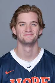 2021 Men's Lacrosse Roster