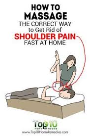 Pin On Body Health