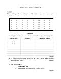 Soalan peperiksaan percubaan spm 2012. Matematik Soalan Kertas 1