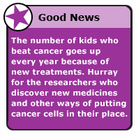 Most breast tumors in children are fibroadenomas, which are benign (not cancer). What Is Cancer