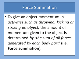 You Will Learn The Following Ppt Video Online Download