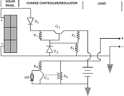 The equivalent circuit of a solar cell. Circuit Diagram Of The Solar Power Supply Download Scientific Diagram