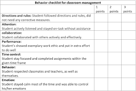 Great Classroom Behavior Checklist All The Important Points Are Covered I Really Like This One Binder Organization School Behaviour Chart Classroom Behavior