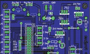 Oferte circuite pentru toate destinatiile turistice, cazare si hello holidays exclusive. Pcb Design Jobs Work From Home Pcb Design Engineer