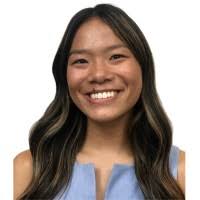 1200+ "Raasch" profiles