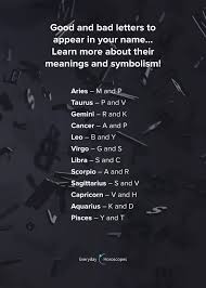 The cancer sun sign, being a natural nurturer will do well in the role of an educator, healer or defender. Good And Bad Letters Zodiac Signs Funny Compatible Zodiac Signs Taurus Zodiac Facts