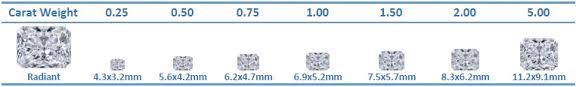 Diamond Carat Size Chart Download Pdf Of Weight To Mm