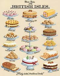 So English Recettes De Cuisine Gastronomie Idee Pour Manger