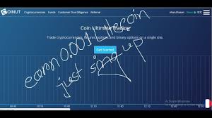 Image result for coinut