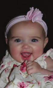 Presenting the Presenting the