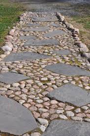 Granit Kuptas Yaylak Graniti Kuptas Arnavut Kaldirimi Dogal Tas Cevre Duzenlemesi Peyzaj Ww Selbermachen Garten Garten Gestalten Ideen Landschaftsgartner