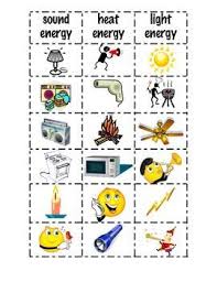 Tried It Tuesday Heat Energy Teaching Ideas Cool Science Experiments Science Activities Kindergarten Science